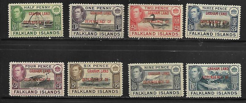 FALKLAND ISLANDS    2L1-2L8   MNH  GRAHAM LAND