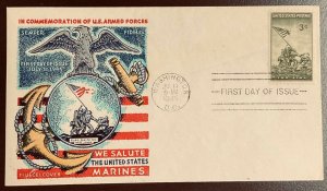 929 Flüegel  Iwo Jima FDC  July 11, 1945  M20