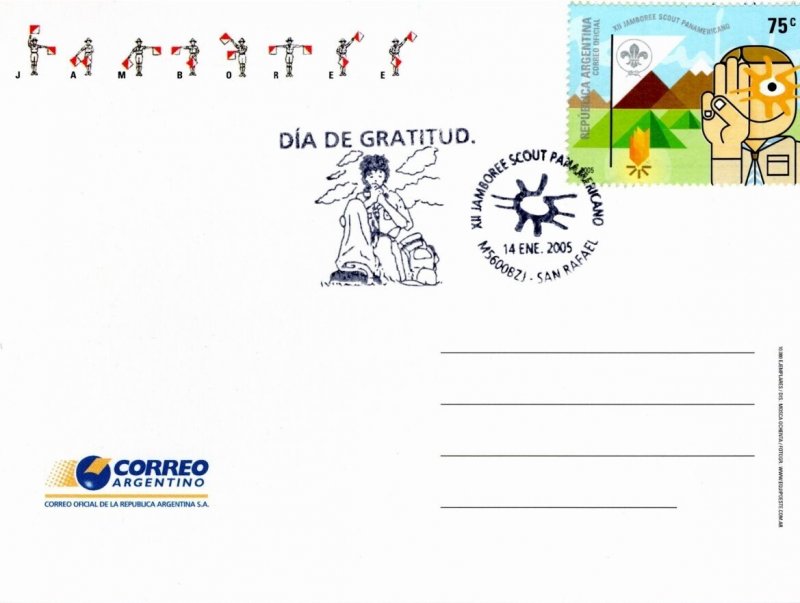 Argentina 2005 Commemorative Perforate Postcards different cancels