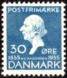 Denmark Scott 251 Mint never hinged.