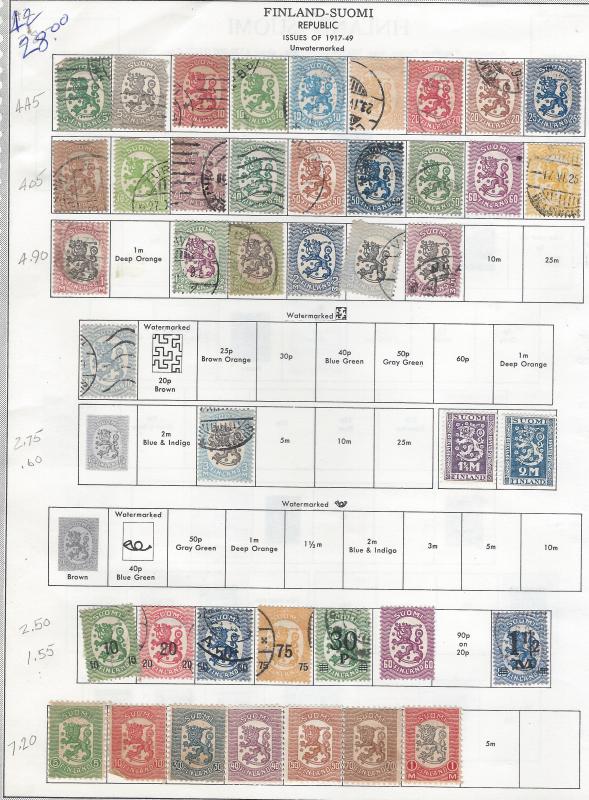 FINLAND COUNTRY LOT MINT & USED SCV $256.00 @ 9% OF CAT VALUE