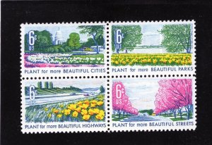 1365-1368 Beautiful America, MNH blk/4