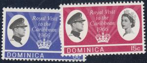 Dominica 193-4