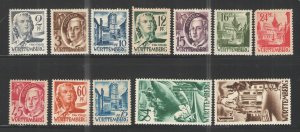 Germany - Wurttemberg 1947-48 Sc# 8N1-8N13 MNH VG/F - Nice MNH complete set