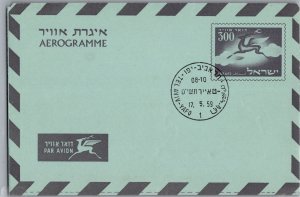 Israel, Air Letters