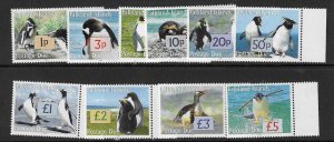 FALKLAND ISLANDS SGD9/18 2005 PENGUINS  MNH*