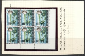 Seychelles 1965 QEII Pictorials surch new values blk6 flyspeck MLH