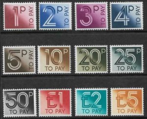 GB QEII 1982 Postage Dues Complete Set of 12 Values D90-D101 U/M Cat £19 U/M