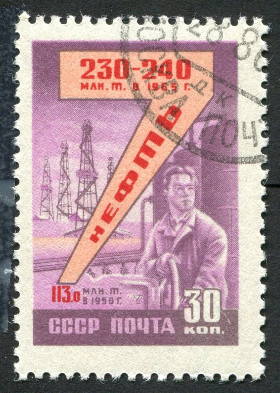 Russia 2250  Used