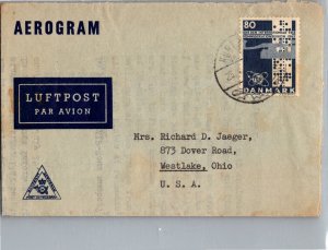 Denmark, Air Letters