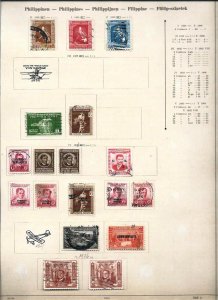 India  /  Ceylon / Philippines   old big  lot   used