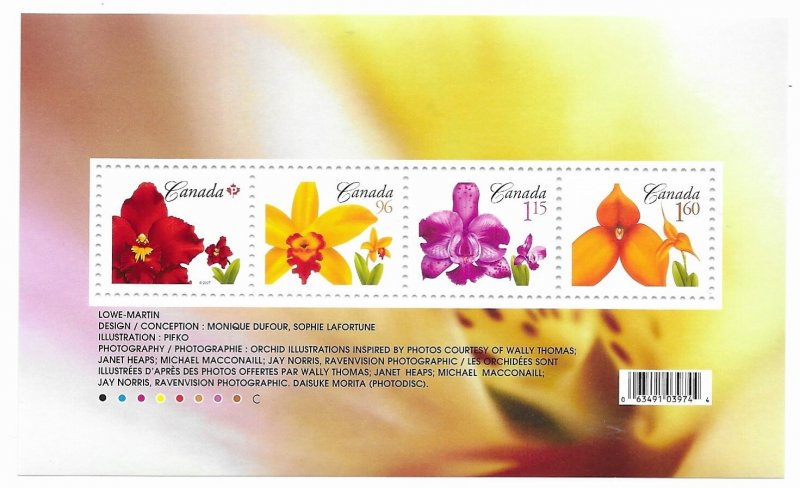 Canada 2243   2007   S/S   VF NH