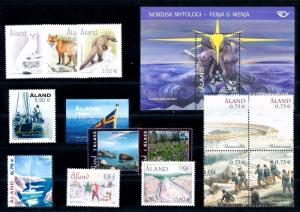 [58586] Aland 2004 Complete Year Set  MNH