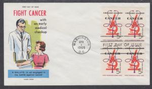 US Mel 1263-17 FDC. 1965 Crusade Against Cancer Block of 4, Fluegel Color Cachet