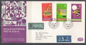Hong Kong Scott 306-8 FDC - Festivals
