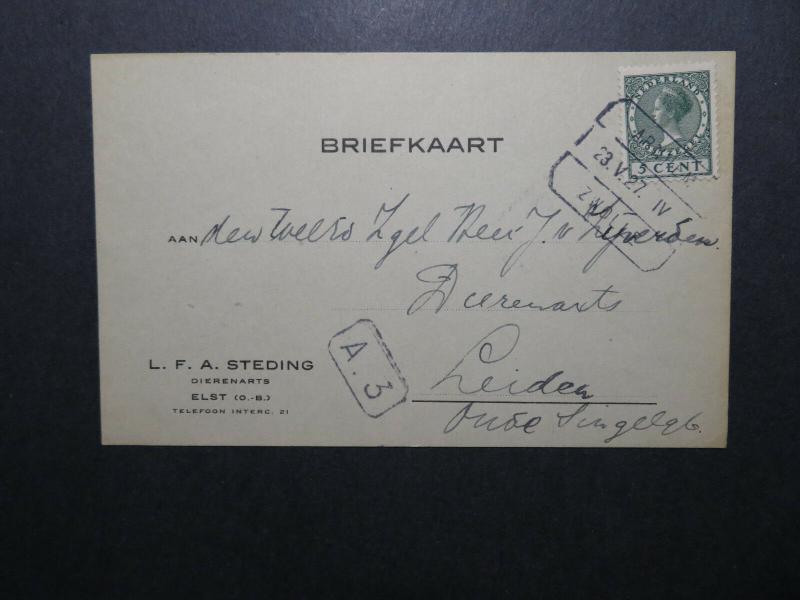 Netherlands 1927 Postcard / ZWOLLE Cancel - Z12593