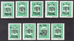 ECUADOR SCOTT 820-828