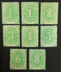 MOMEN: AUSTRALIA SG #D1-D8 1902 MINT OG H £500 LOT #62210