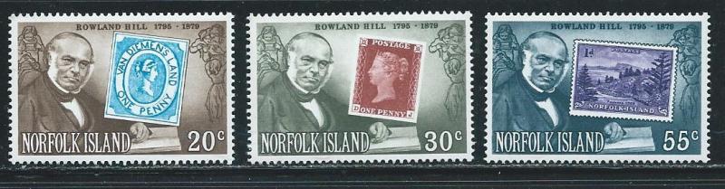 Norfolk Island 246-8 1979 Rowland Hill set MNH