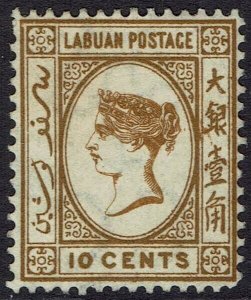 LABUAN 1880 QV 10C WMK CROWN CC INVERTED NO GUM