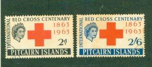 PITCAIRN ISLAND 36-7 USED CV $4.00 BIN $1.75