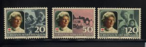 Liechtenstein 813-5 Mint NH