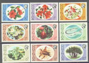 DOMINICA  454-62 MINT OG 1975 QEII DEFINITIVES