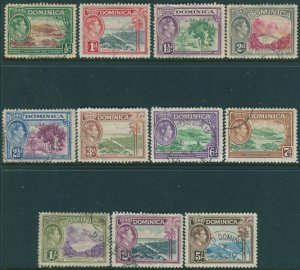Dominica 1938 SG99-108 KVI scenes (11) FU (amd)