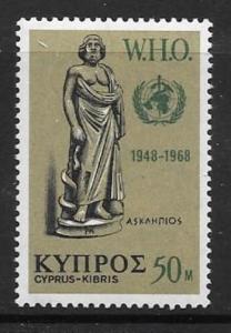 CYPRUS SG323 1968 W.H.O. MNH