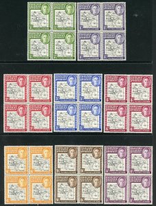 Falkland Islands 1946 British KGV Map Broken Circle in Blocks 1L1-1L8v MNH G814