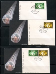 UNITED NATIONS WFUNA DECADE FOR WOMEN GLORIA SWANSON CACHETED 5 FIRST DAY COVERS