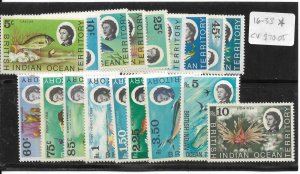 British Indian Ocean Territory: Sc #16-33, MH (53708)