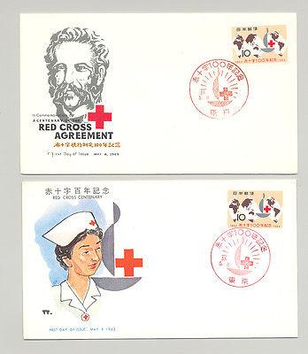 Japan #784 Red Cross Centenary Maps 1v on 4 Different Cac...