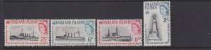 Falkland Islands, Scott 150-153 (SG 215-218), MHR