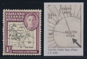 Falkland Islands, SG G8c, MLH South Poke variety