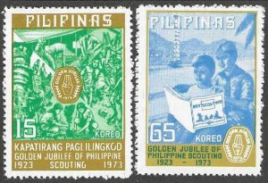 Philippines 1221-1222   Complete MNH SC: $2.00