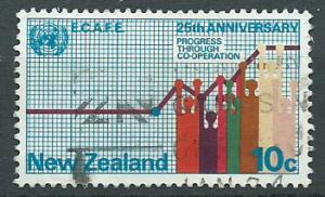 New Zealand SG 1002  Used