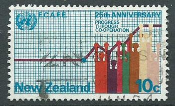 New Zealand SG 1002  Used