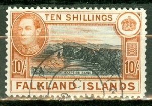 JA: Falkland Islands 95 used CV $65