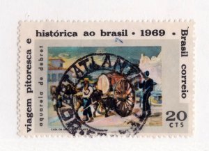 Brazil            1141         used