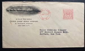 1933 New York USA Advertising Meter Cancel Cover Pacific Coast