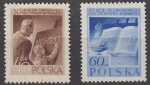 Poland Scott 715-716 MH