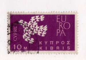 Cyprus                 201              used