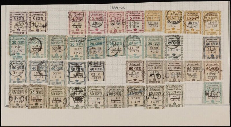 CEYLON 1880-1905 Telegraph stamps collection. SG cat £1470+.