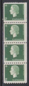 Canada,  2c Queen Elizabeth II, Coil (SC# 406) MNH STRIP