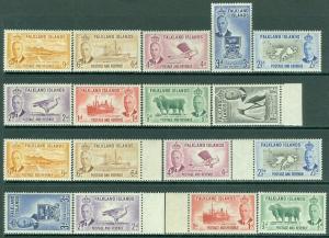 EDW1949SELL : FALKLAND ISLANDS 1952 Scott #107-15. All VF, Mint NH. Catalog $385