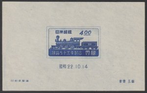 EDSROOM-O16867 Japan 396 NGAI 1947 Complete Train CV$20