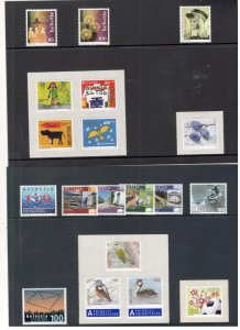 SWITZERLAND COLLECTION MNH