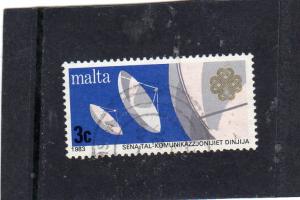 Malta Communications used