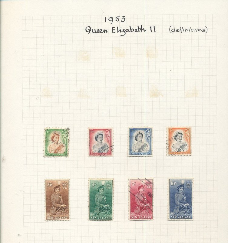 NEW ZEALAND QV/QE M&U Collection on Pages (Apx 150 Items) TK903